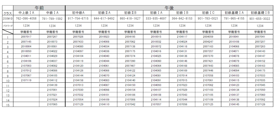 2021年7月学期新入生オンラインクラス発表！！