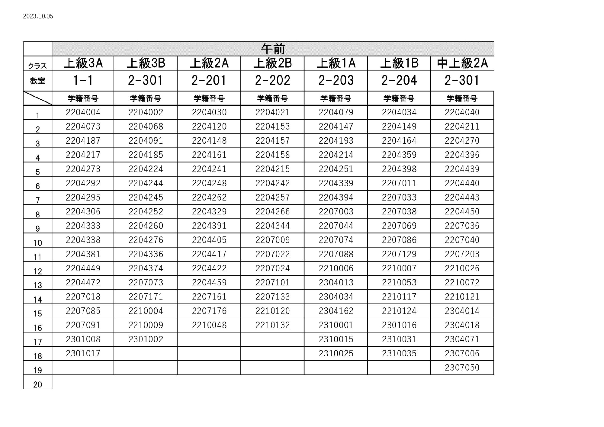 10月学期新クラス発表