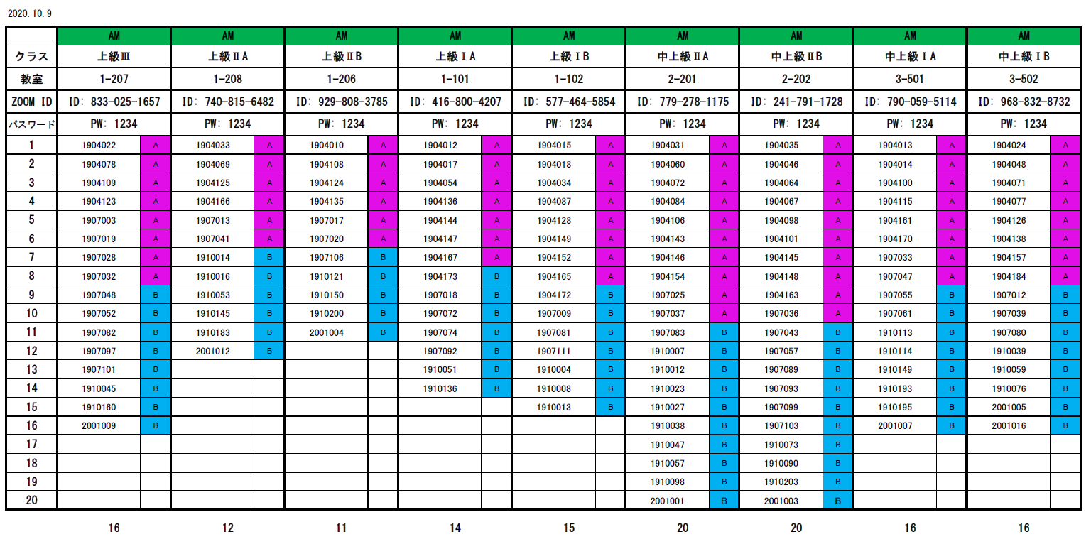 10月学期クラス発表