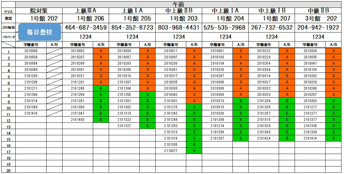 2021年10月学期クラス発表（日本にいる学生へ）